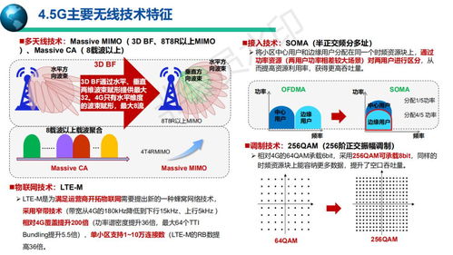 5G移动通信系统与技术 开启万物智联新时代的服务引擎